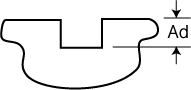 slotting depth of cut